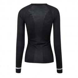 Base Layer
