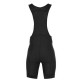 Bib Shorts