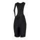 Bib Shorts