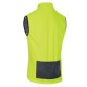 Gilets