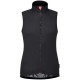 Gilets