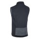 Gilets